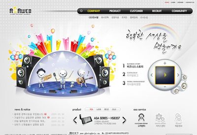 數碼產品網頁版式設計的關鍵要素與視覺策略